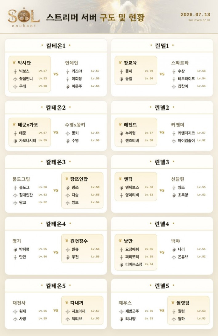 솔: 인챈트 SOL: enchant
