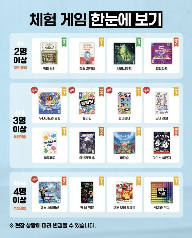 코리아보드게임즈, 보드게임콘서 신작 10종 체험존 운영
