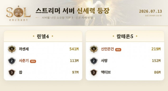 솔: 인챈트 SOL: enchant