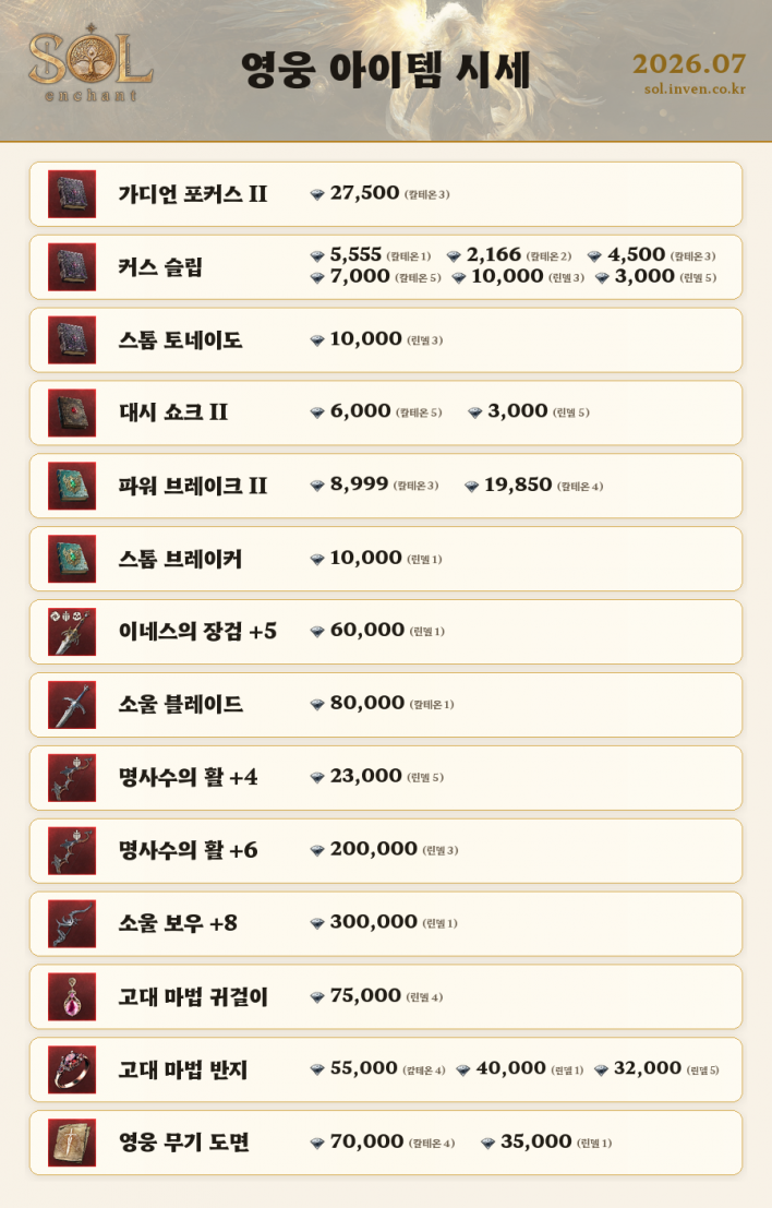 솔: 인챈트 SOL: enchant
