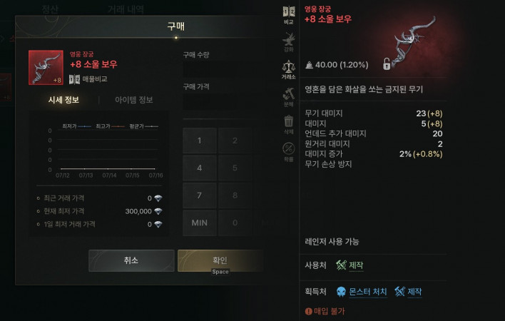 솔: 인챈트 SOL: enchant
