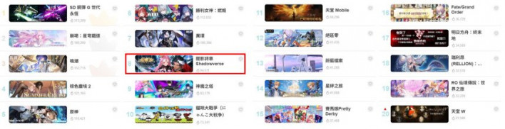 화두는 '인디'와 'e스포츠', 업계 진흥에 나선 대만 6월 시장