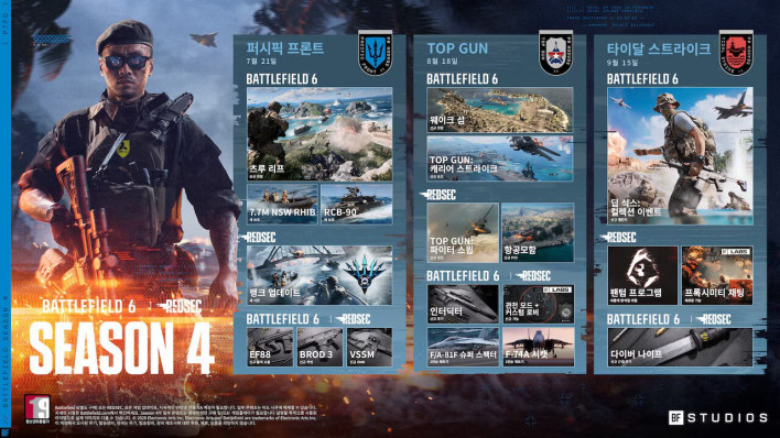 배틀필드6 BATTLEFIELD 6