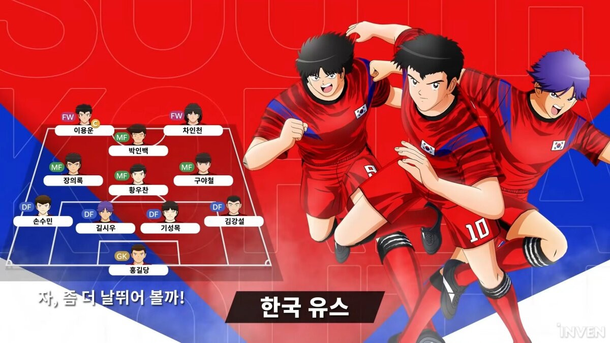 캡틴 츠바사 2 월드 파이터즈 CAPTAIN TSUBASA 2: WORLD FIGHTERS