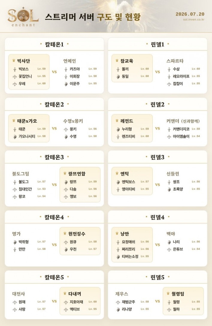 솔: 인챈트 SOL: enchant