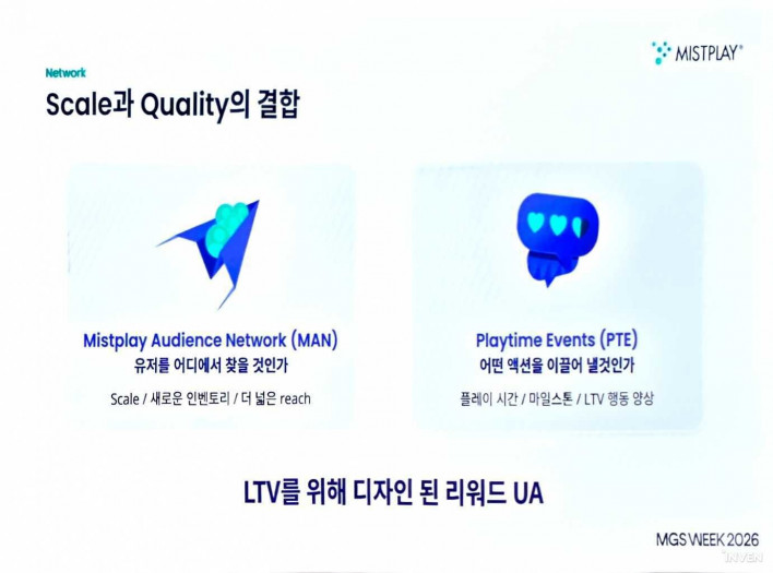 "게임 설치는 끝이 아니라 시작"… 미스트플레이가 짚은 마케팅의 착각