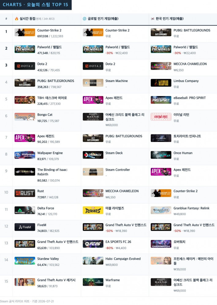 먀법사 Meowgic