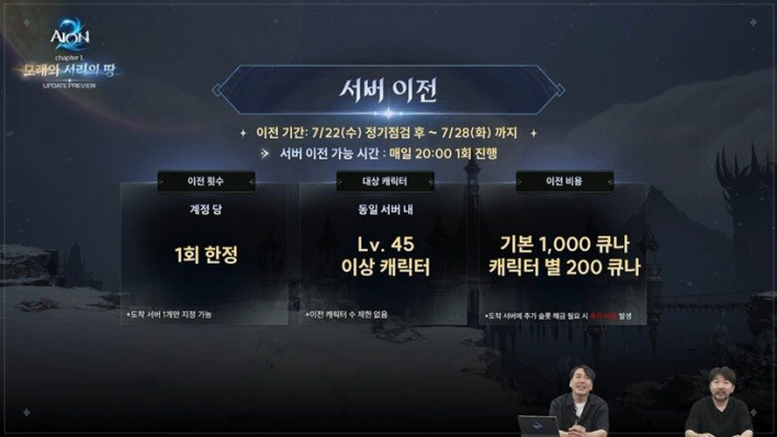 아이온2 AION2