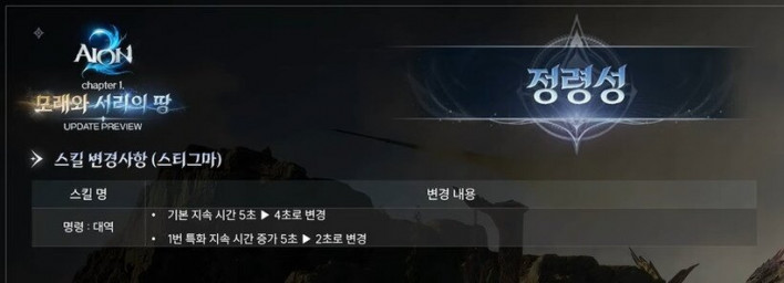 아이온2 AION2