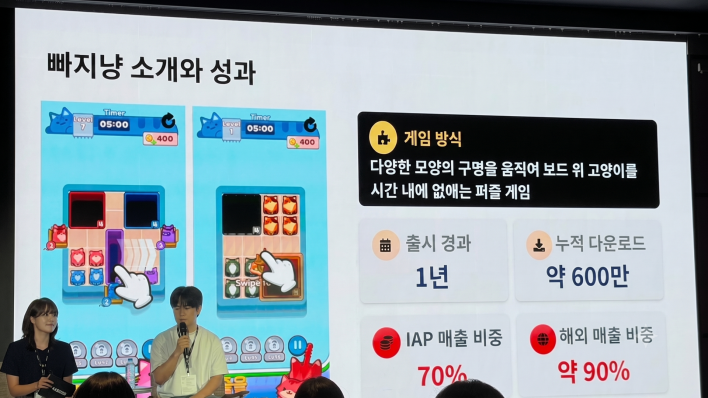 "운을 잡을 수 있는 방향성과 속도가 중요", 액션핏 서혜강 팀장