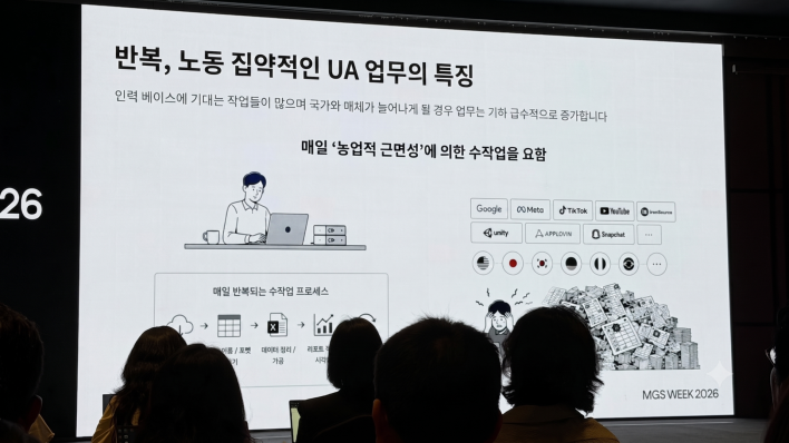 반복적인 UA 업무를 효율적으로 타파한 방법