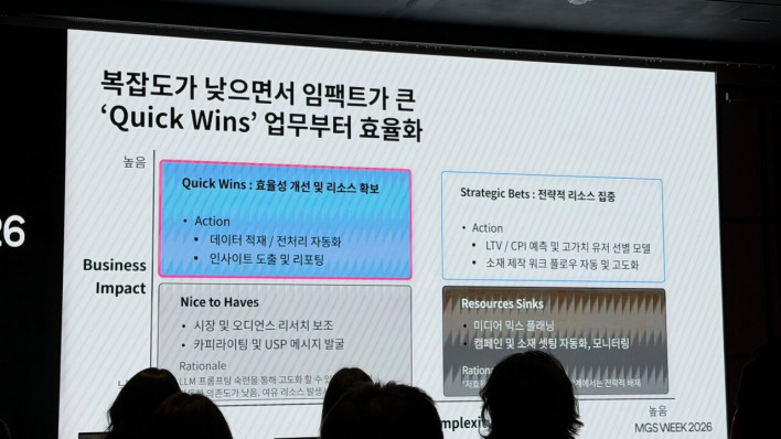 반복적인 UA 업무를 효율적으로 타파한 방법