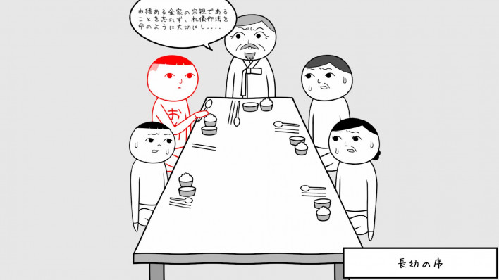 장군님 슛을 막을까 말까, '쿠키요미 월드 한국판' 스팀 상점 등록
