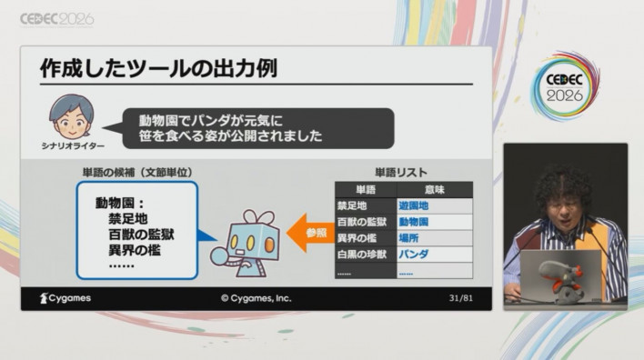 AI 시대, 시나리오 라이터를 지원하는 프롬프트와 툴 설계법