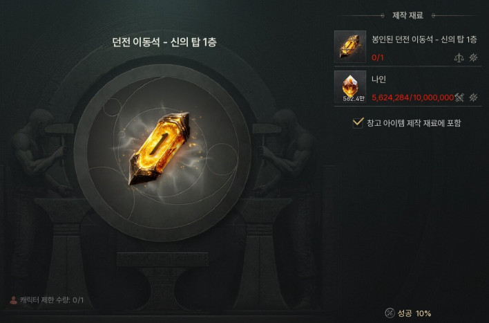 나인코어 시세 하락? 거래소 시세 살펴보기