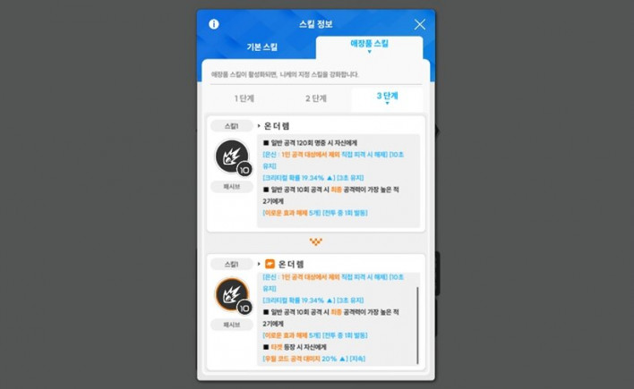 승리의 여신: 니케