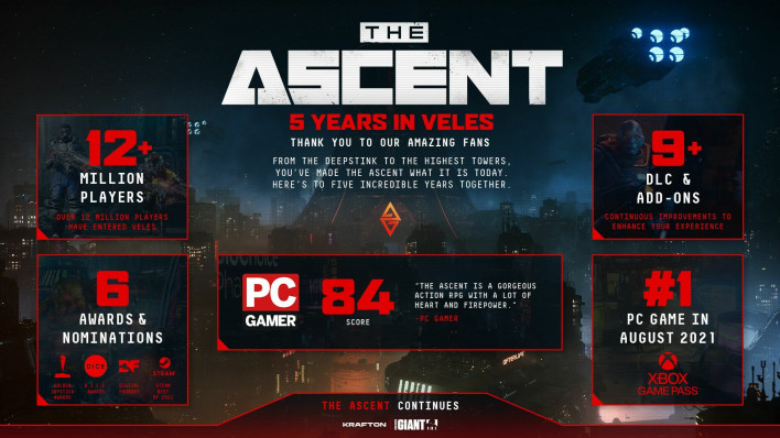 디 어센트 The Ascent