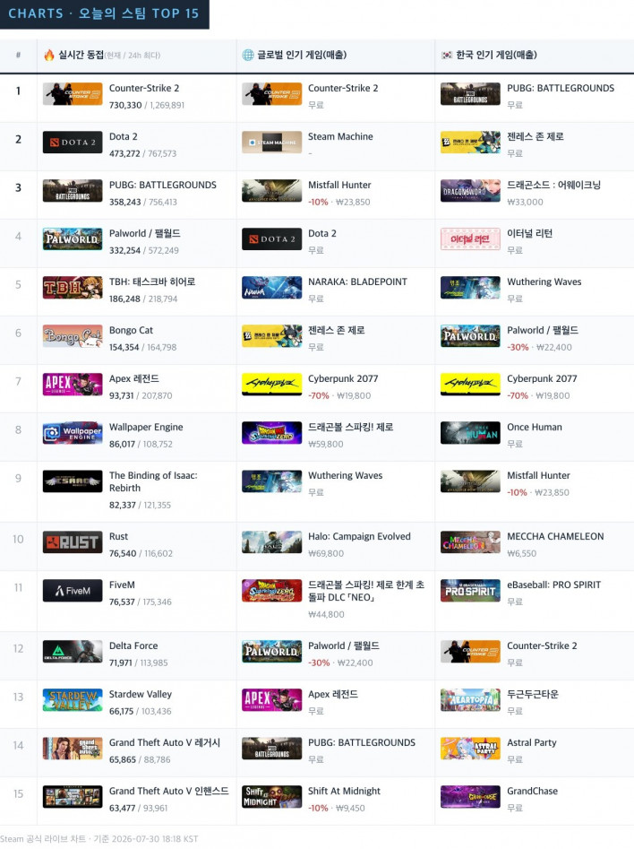 미스트폴 헌터 Mistfall Hunter