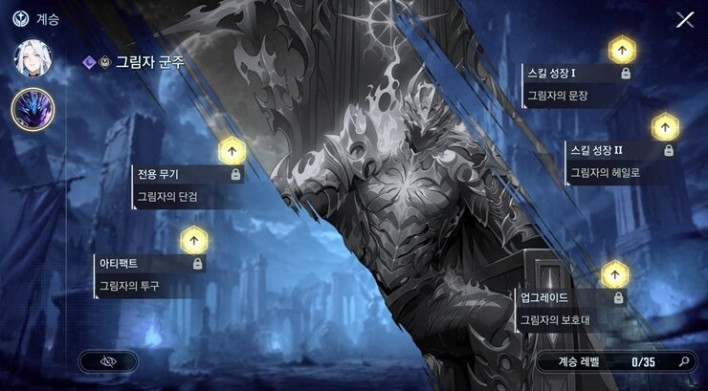 나 혼자만 레벨업: ARISE