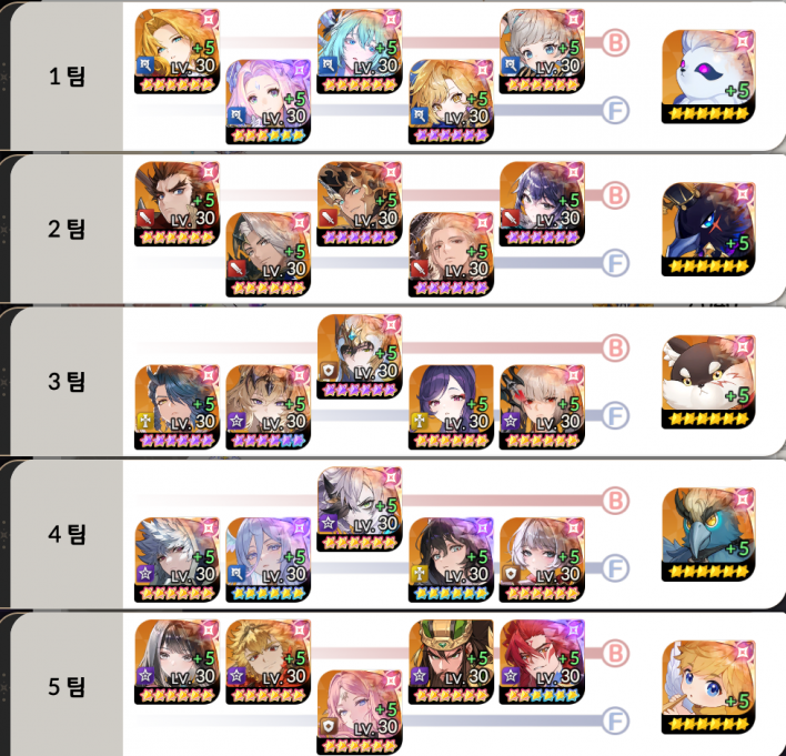 세븐나이츠 리버스 Seven Knights Re:Birth