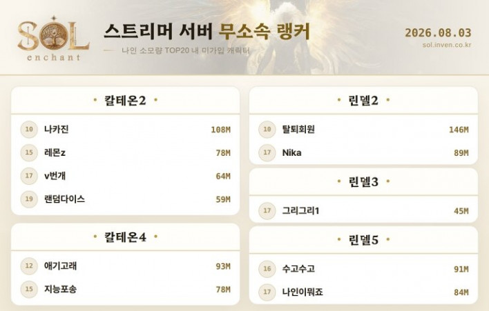 솔: 인챈트 SOL: enchant
