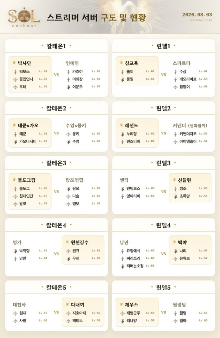 솔: 인챈트 SOL: enchant