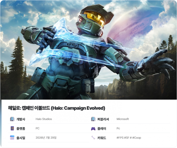 헤일로: 캠페인 이볼브드 Halo: Campaign Evolved