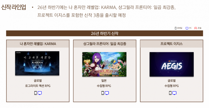 일곱 개의 대죄: 그랜드크로스