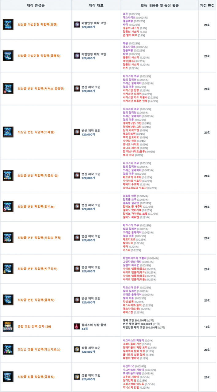 리니지M Lineage M