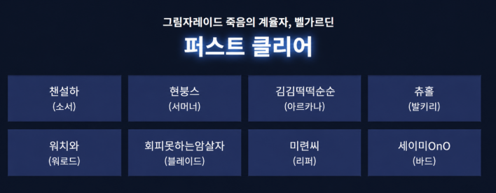 로스트아크 LostARK