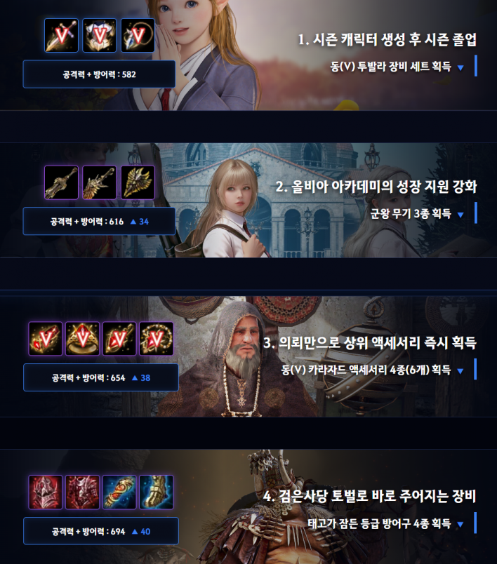 검은사막 Black Desert