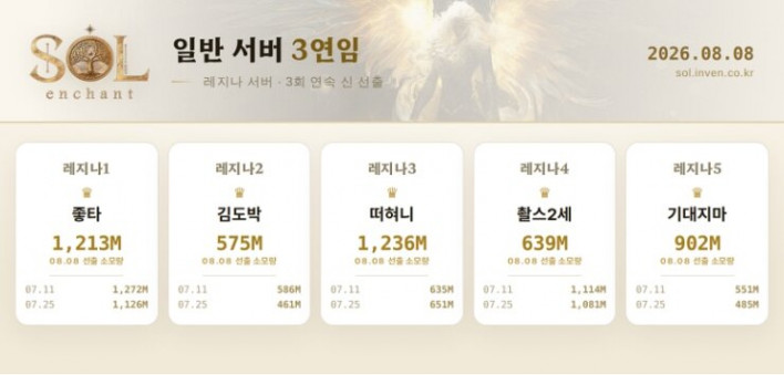 솔: 인챈트 SOL: enchant