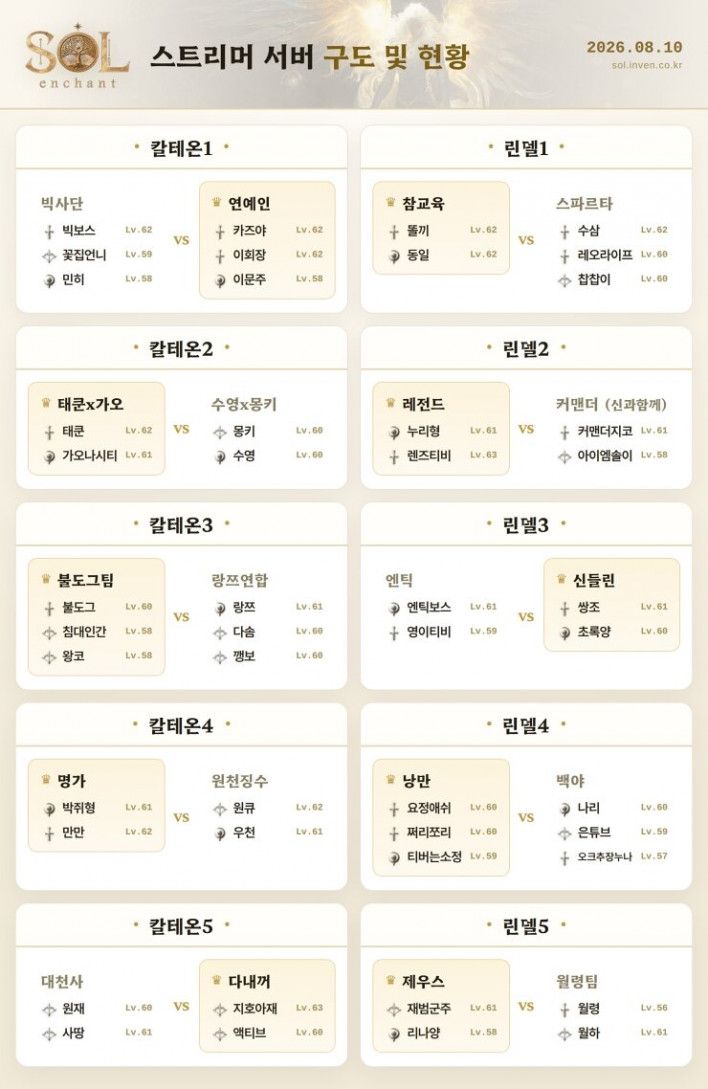 솔: 인챈트 SOL: enchant