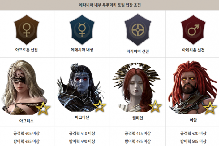 검은사막 Black Desert