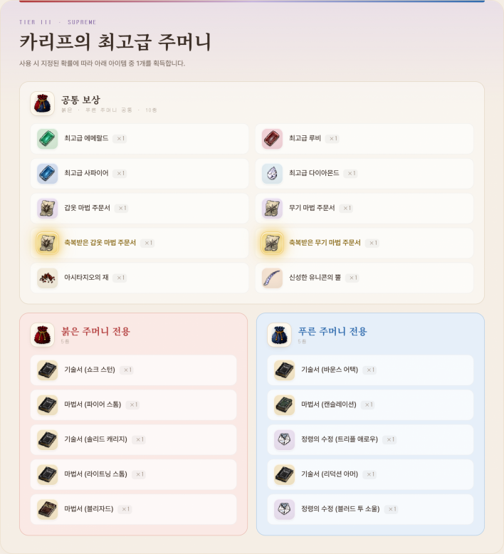 리니지 클래식