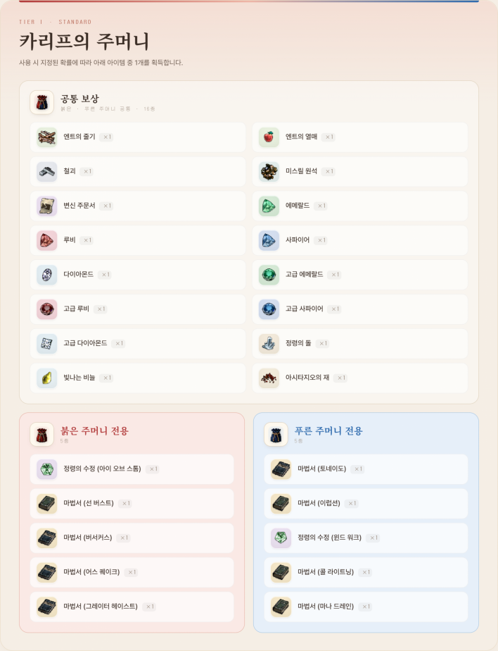 리니지 클래식