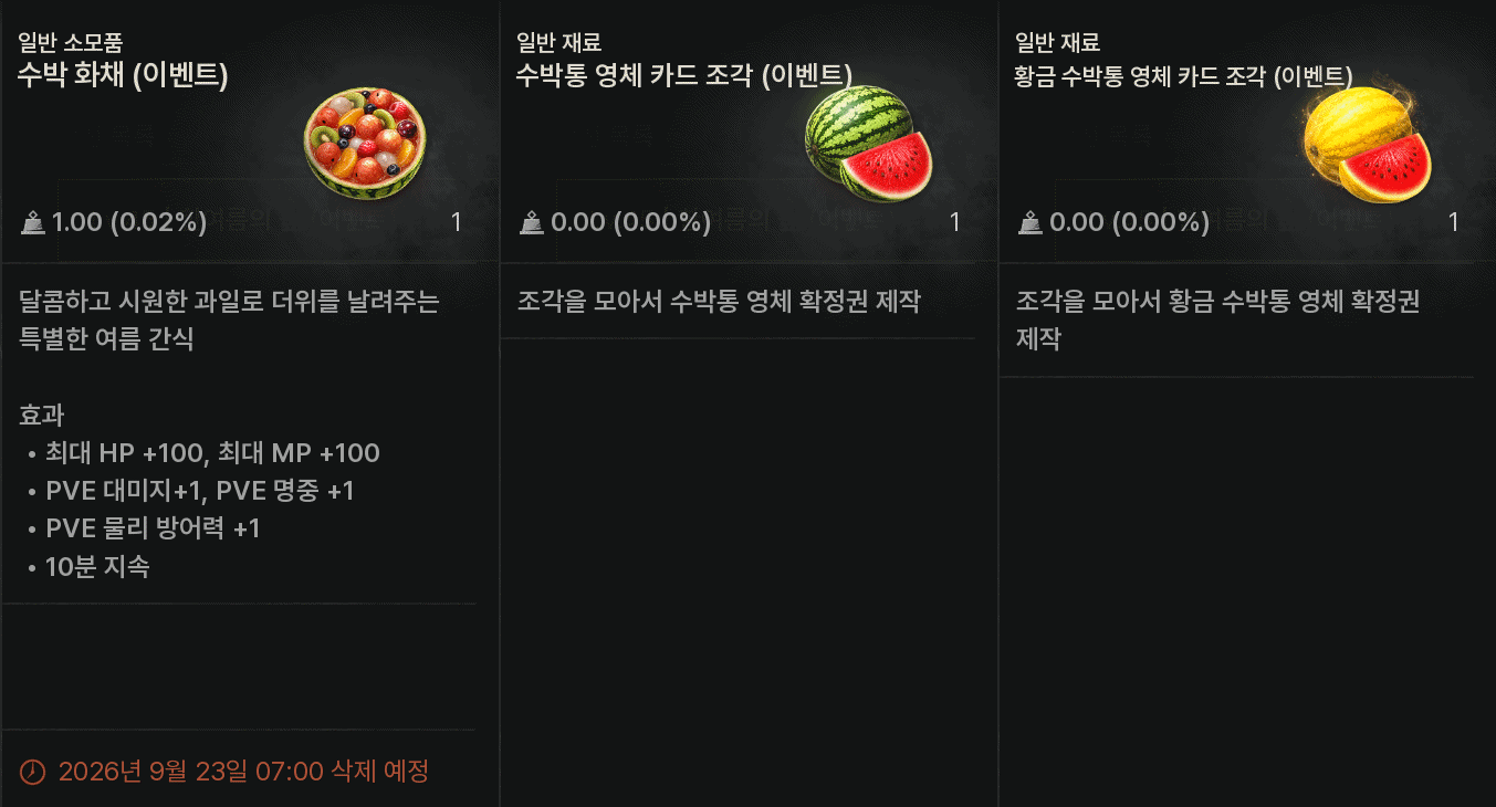 지옥불 성전부터 한여름의 숲까지! 신규 던전 핵심 요약