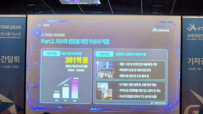 지스타 2026의 방향성, '외연 확장'과 '인하우스 콘텐츠 확대'