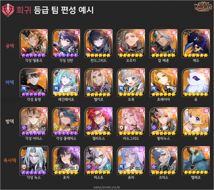 세븐나이츠 리버스 Seven Knights Re:Birth