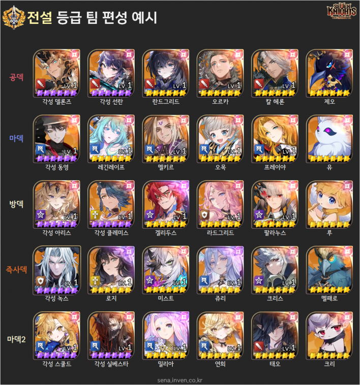 세븐나이츠 리버스 Seven Knights Re:Birth