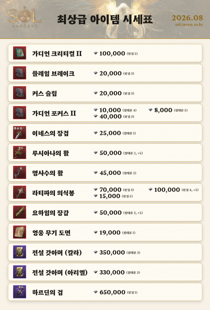 솔: 인챈트 SOL: enchant