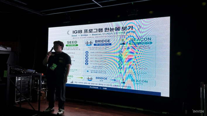 먹고 마시는 파티를 넘어 게임 시연과 소개까지, '게임아이콘 믹서'