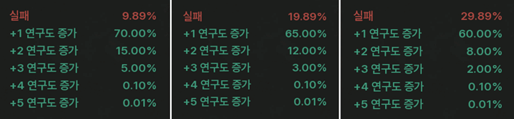 솔: 인챈트 SOL: enchant
