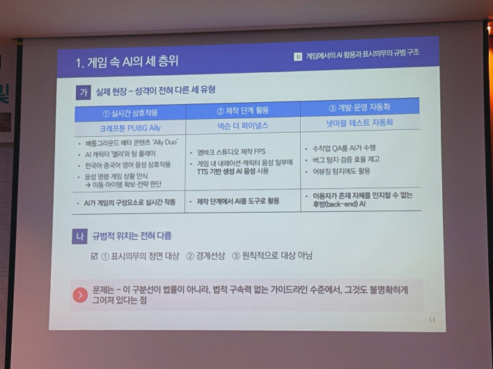 AI기본법 시행, 게임 업계는 어디까지 준비해야 하나