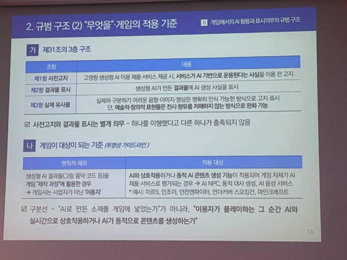AI기본법 시행, 게임 업계는 어디까지 준비해야 하나