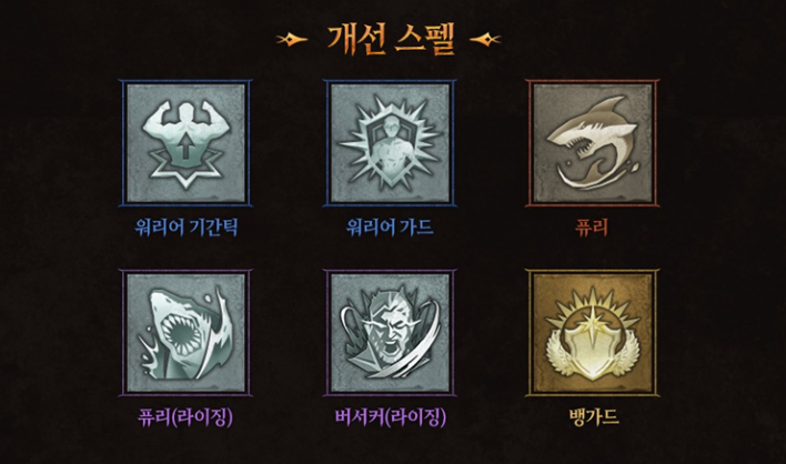 리니지W