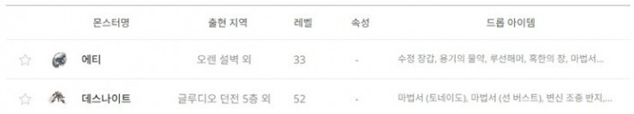 리니지 클래식