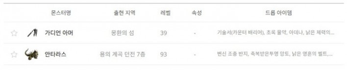 리니지 클래식