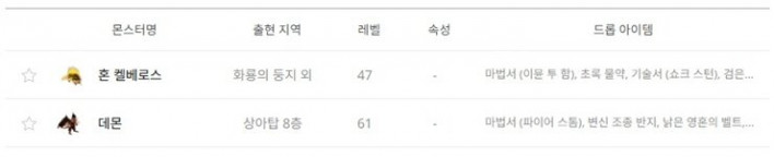 리니지 클래식