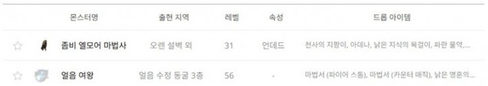 리니지 클래식